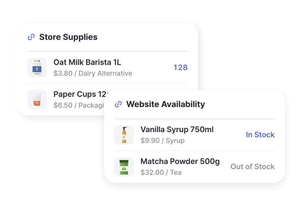 Zwei geteilte Links, „Store Supplies“ und „Website Availability“, die jeweils unterschiedliche Artikel zeigen.