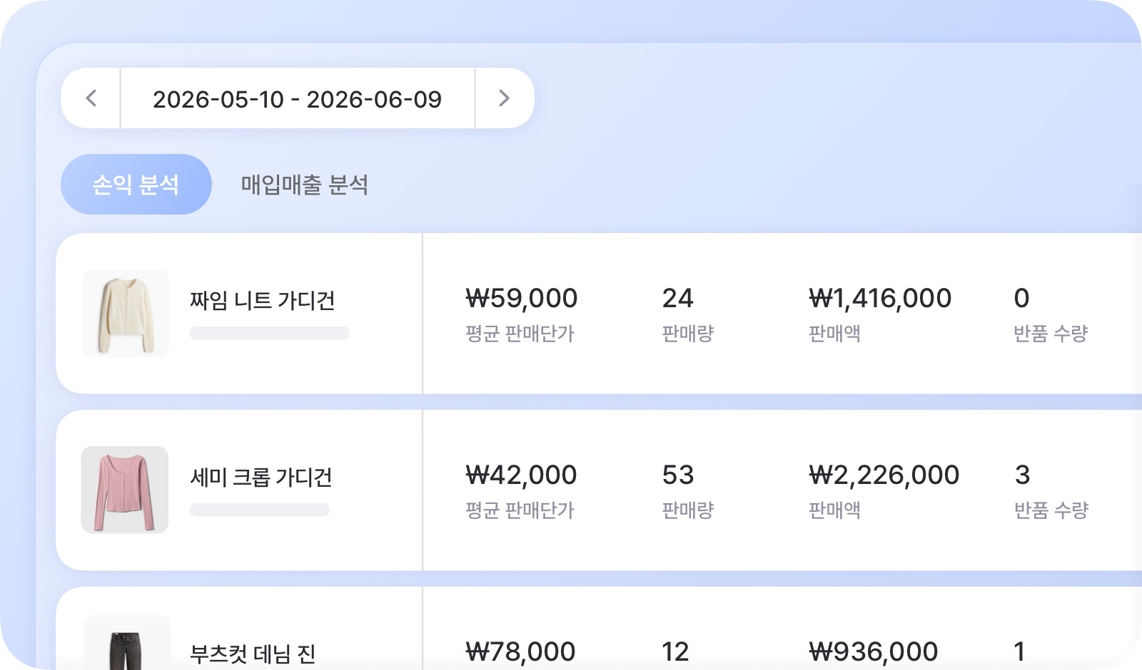 매출 분석 대표 이미지