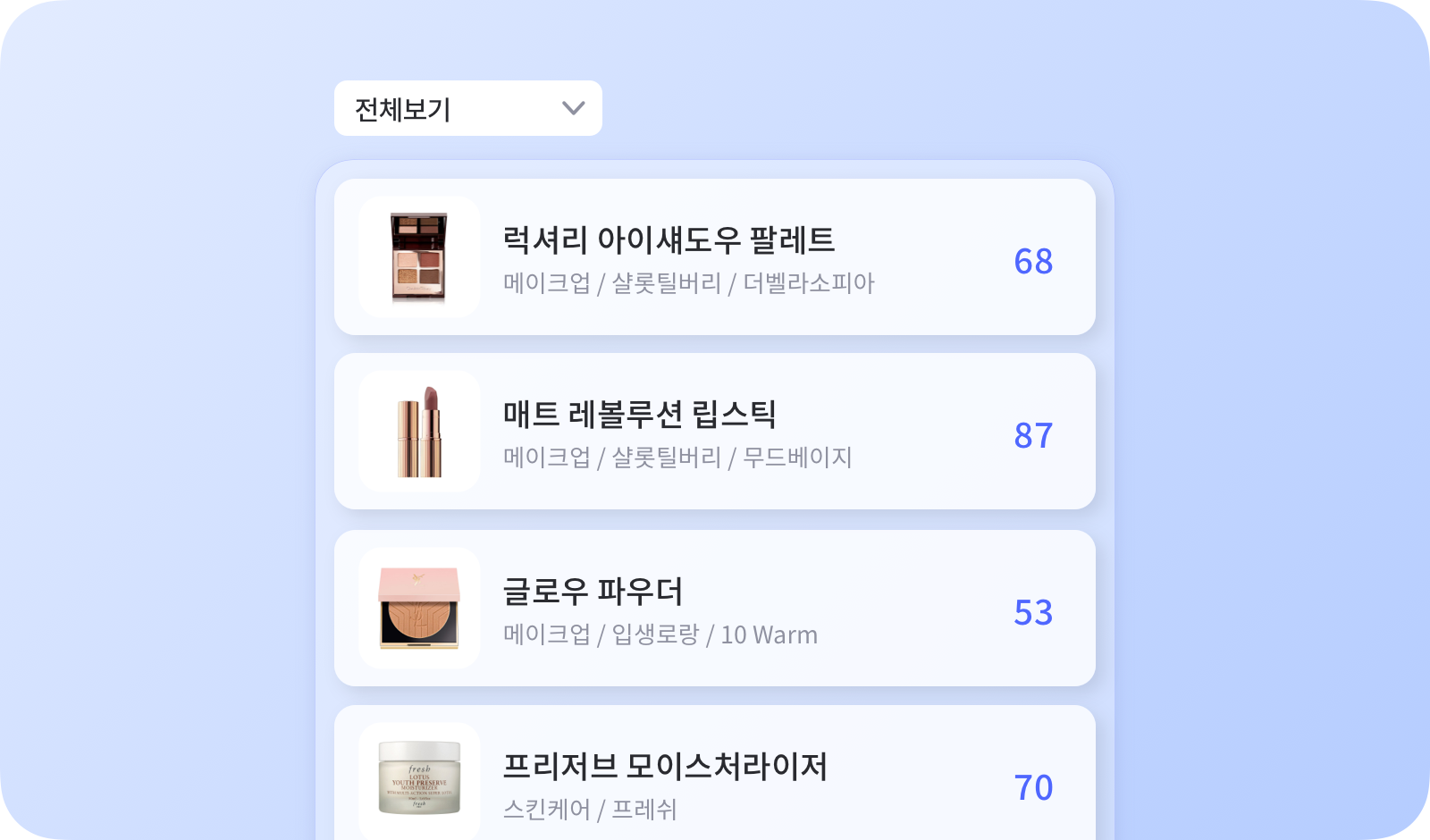 박스히어로 제품이 등록되어 있는 모습