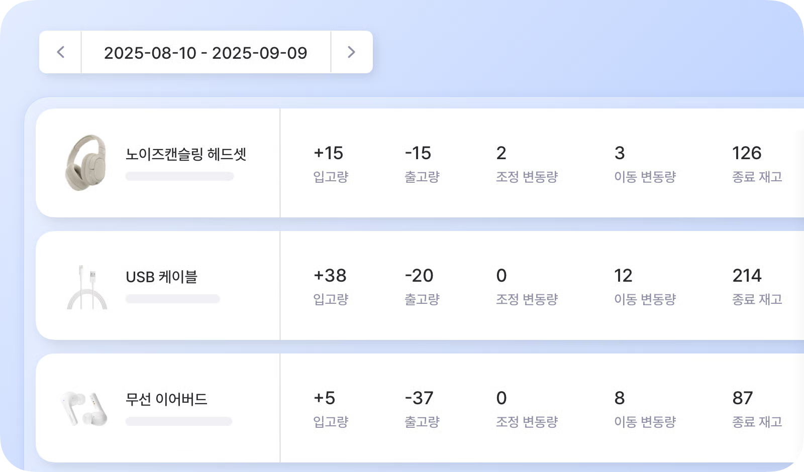 입출고 요약 미리보기