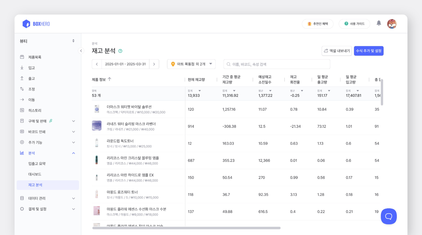 재고 분석 화면